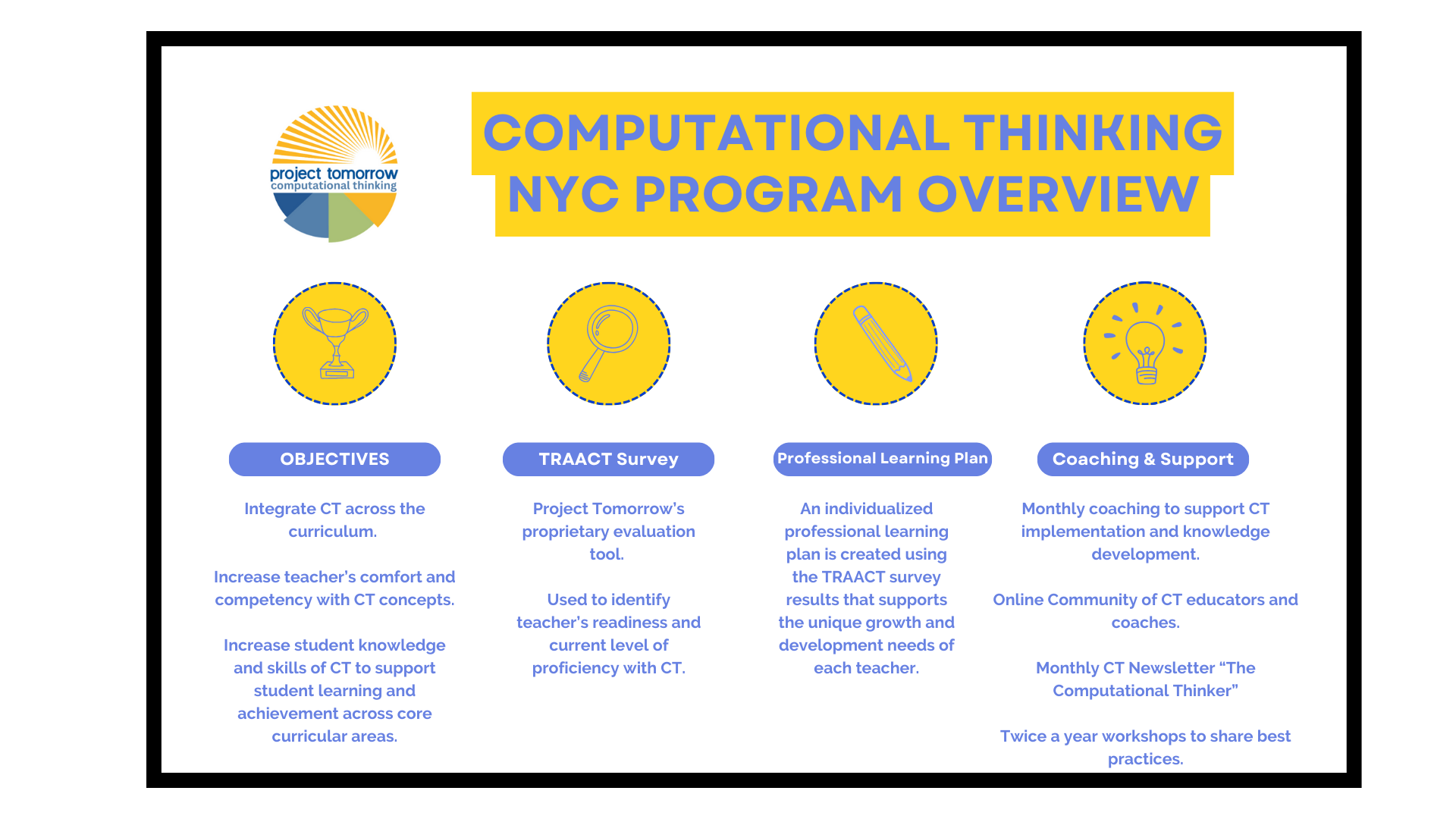 Computational Thinking NYC Program Overview 

Objectives: Integrate CT across the curriculum. 

Increase teacher’s comfort and competency with CT concepts.

Increase student knowledge and skills of CT to support student learning and achievement across core curricular areas

TRAACT Survey: Project Tomorrow’s proprietary evaluation tool. 

Used to identify teacher’s readiness and current level of proficiency with CT.

Professional Learning: An individualized professional learning plan is created using the TRAACT survey results that supports the unique growth and development needs of each teacher.

Extended Supports: Monthly coaching to support CT implementation and knowledge development.

Online Community of CT educators and coaches.

Monthly CT Newsletter “The Computational Thinker”

Twice a year workshops to share best practices.